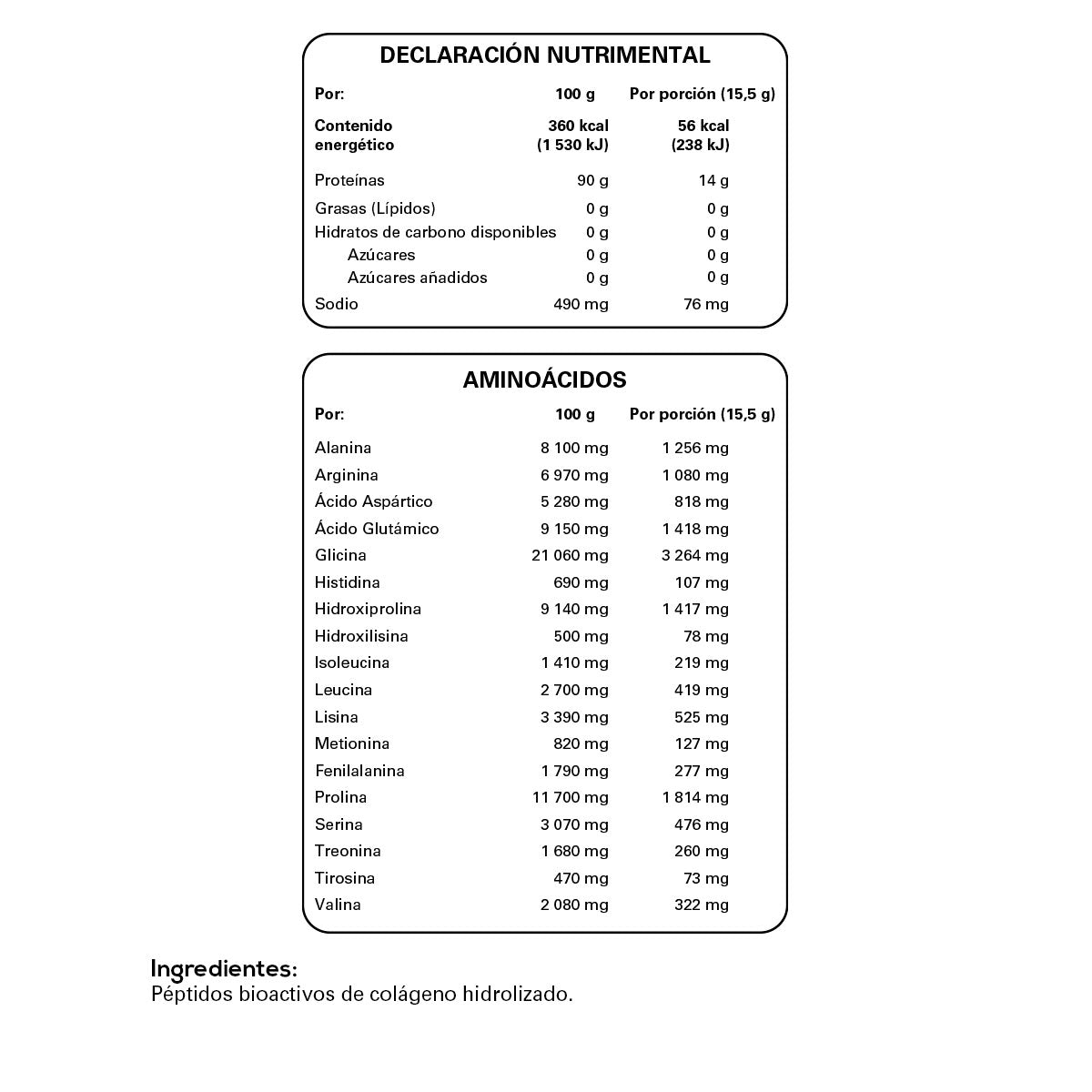 Collagen Peptides