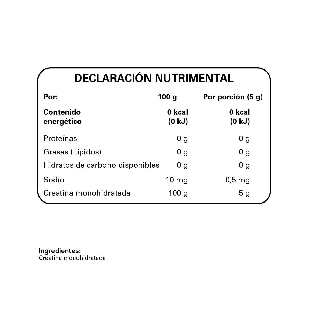 Creatine Monohydrate