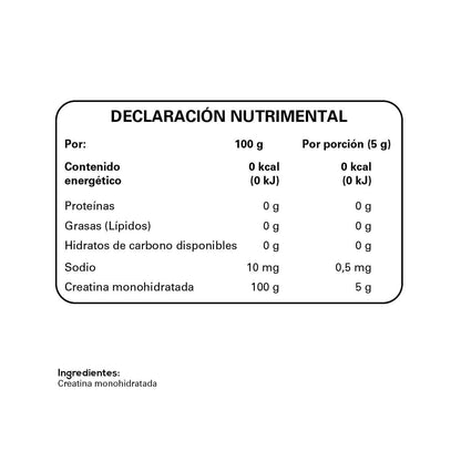 Creatine Monohydrate